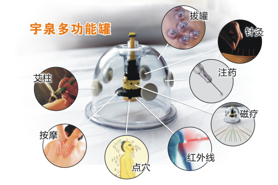 宇泉罐诊罐疗的发明与创新 宇泉罐诊罐疗的发明与创新