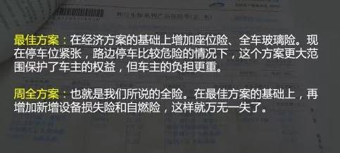 汽车保险怎么买?这里有最详细保险购买指南